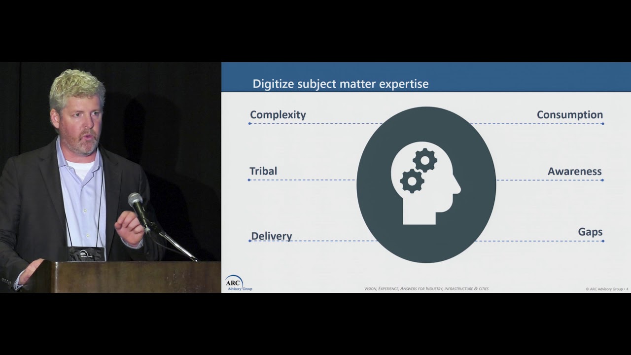 Digitizing Subject Matter Expertise - Mike Guilfoyle, ARC Advisory Group - ARC Orlando 2018 Forum