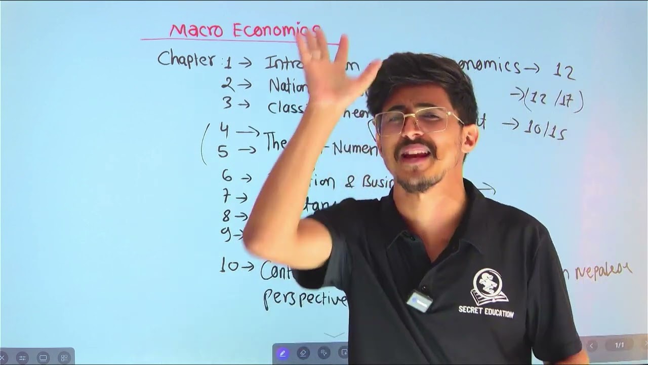 BBS 2nd Year Macro Economics Most Important  Chapter to Pass in Short Time//Most Important Question