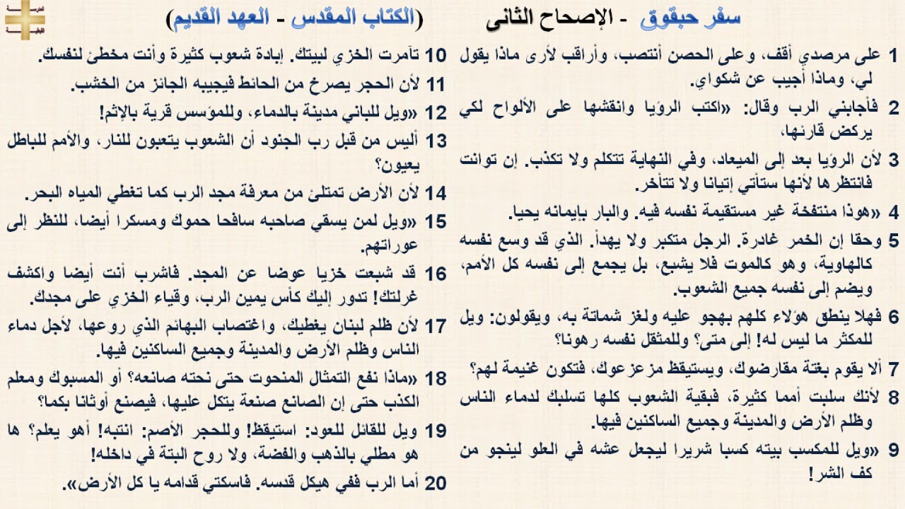سفر حبقوق 2 - الإصحاح الثانى - د/مجدى نجيب - ابونا ابرام