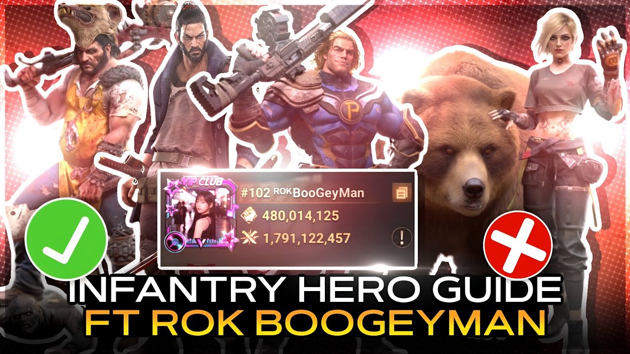 Infantry Hero Guide - RoK Boogeyman | Doomsday Last Survivors