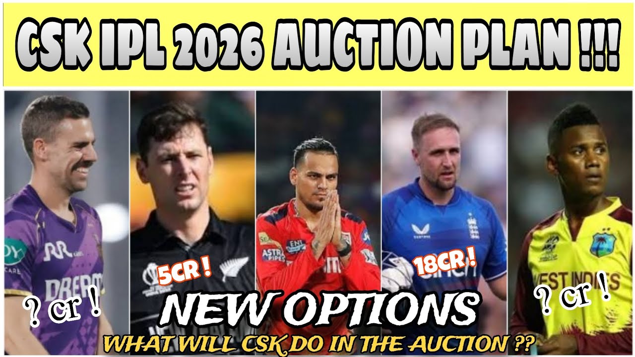 CSK New Auction Plan 2026! 😱 New Big Players on the Radar! 💛 #csk #ipl2026 #iplauction 