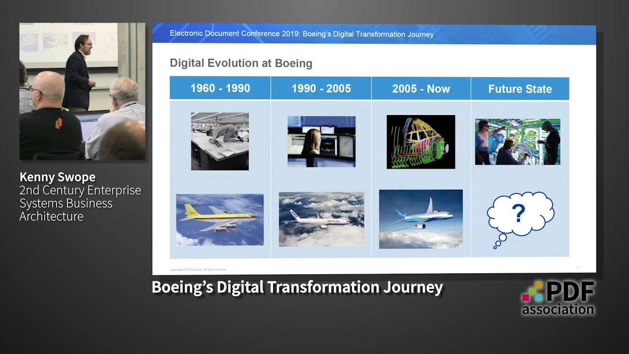 Boeing’s Digital Transformation Journey (Keynote)