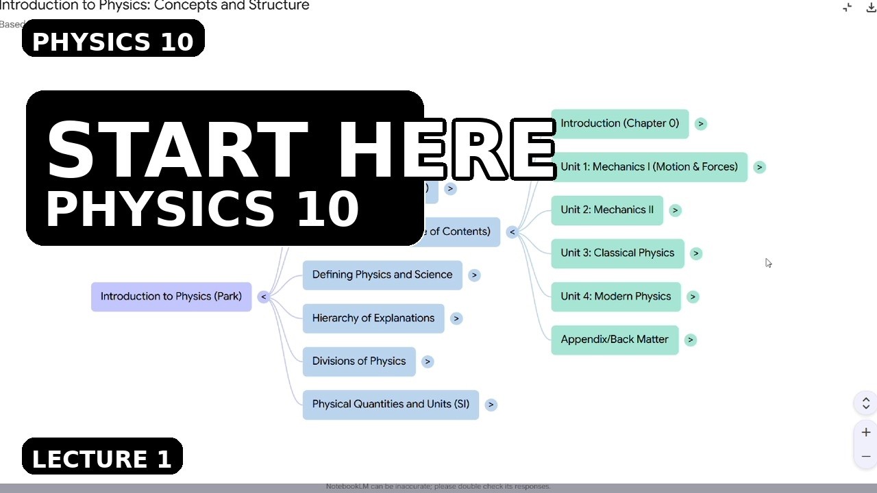 PHYS 10 - Lecture 1 - What is Physics? Models, Units, and Learning Physics in Age of AI
