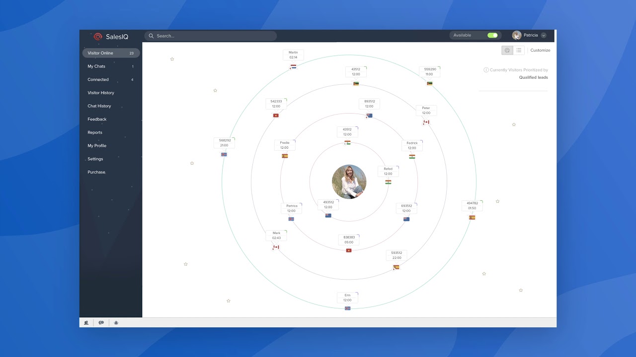 What is Zoho SalesIQ?