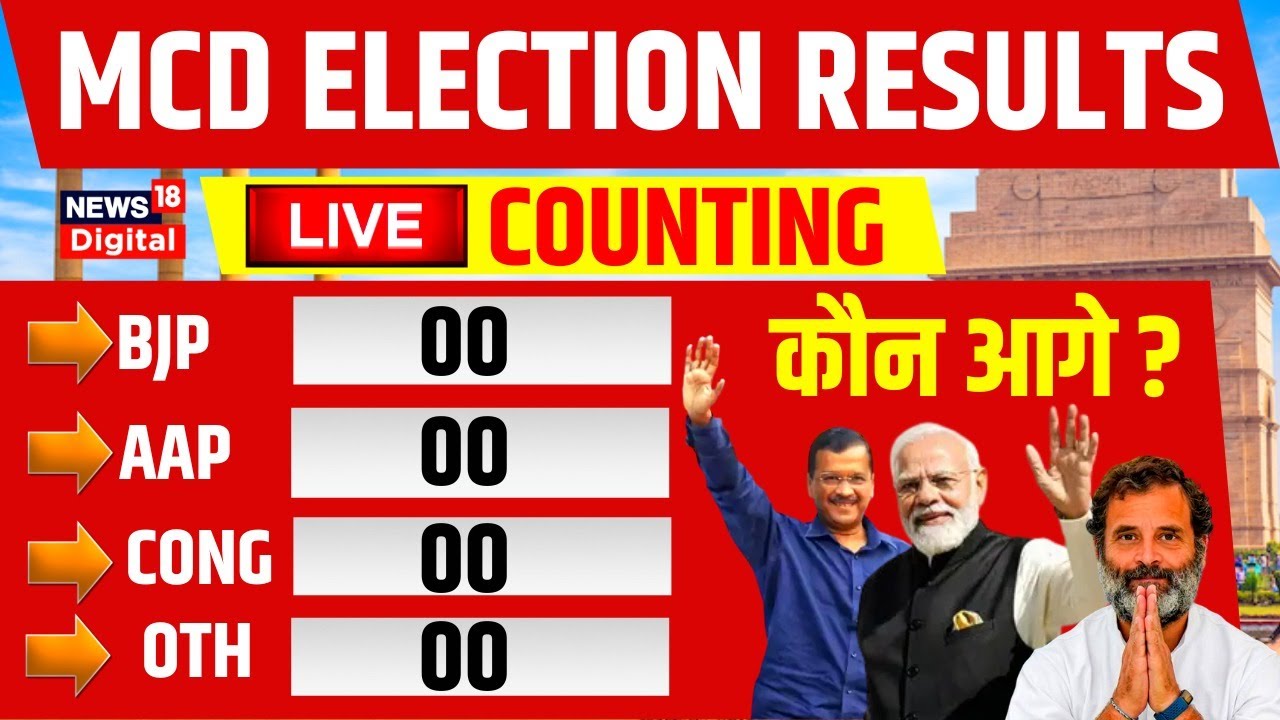 MCD Election Results Live Updates | BJP | AAP | Congress | Arvind Kejriwal | PM Modi | Rahul Gandhi