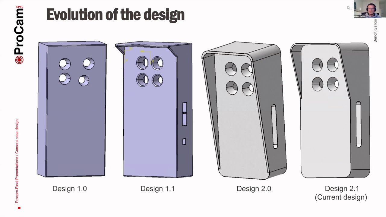 ProCam : Camera case design by Benoit Gallois
