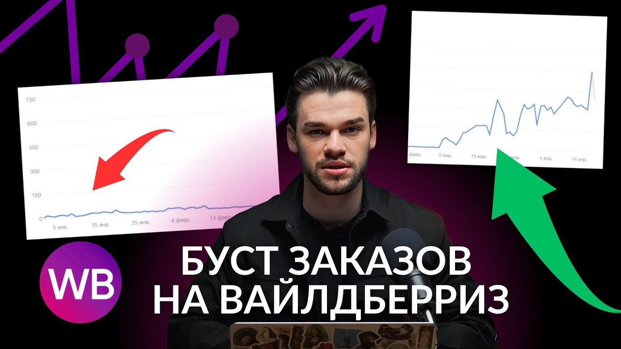 Буст заказов на Вайлдберриз и Озон к черной пятнице через внешний трафик