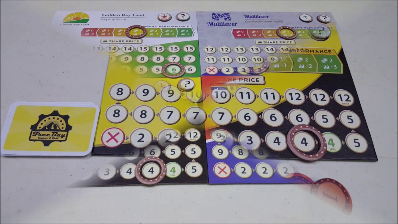 Tutorial Main Board Game - Stockastic