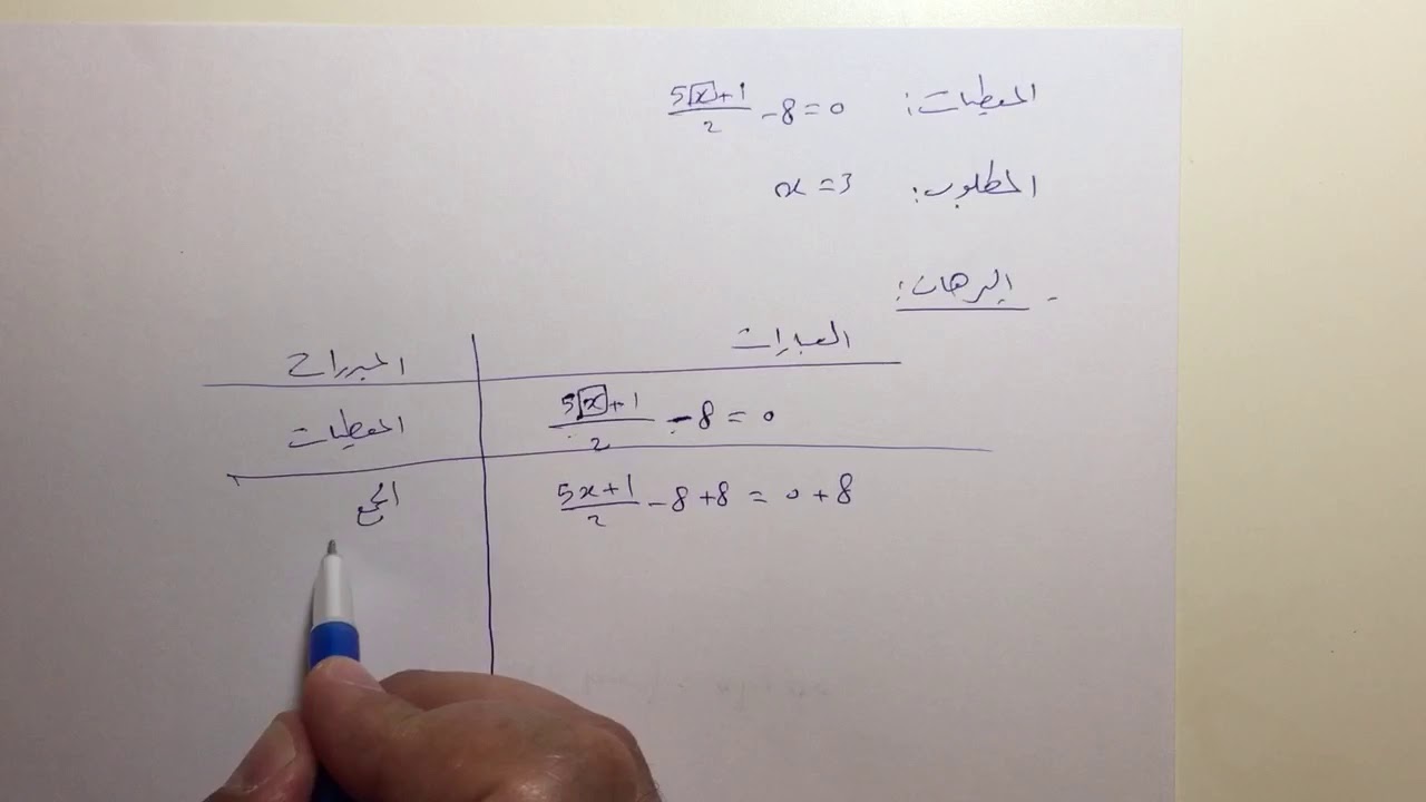 12-2 البرهان الجبري - الصف التاسع