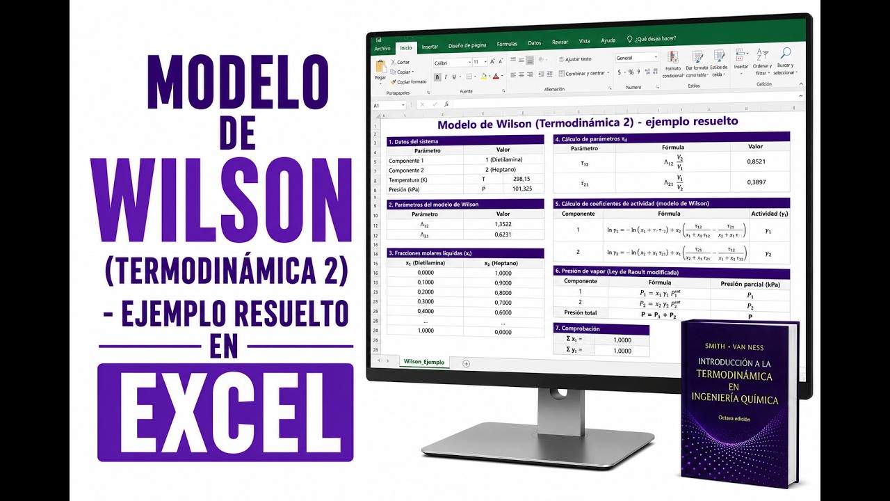 Cálculo de Equilibrio ELV Modelo de Wilson (Termodinámica 2) - ejemplo resuelto