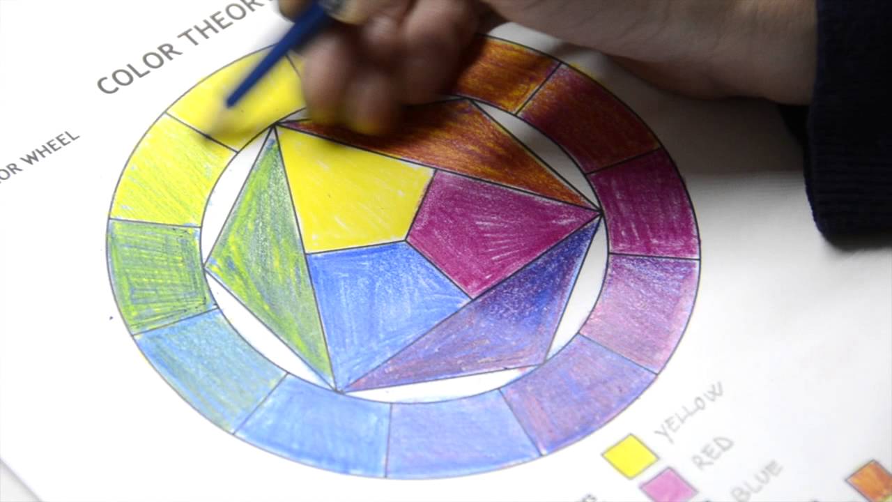 La teoria del colore con le matite colorate