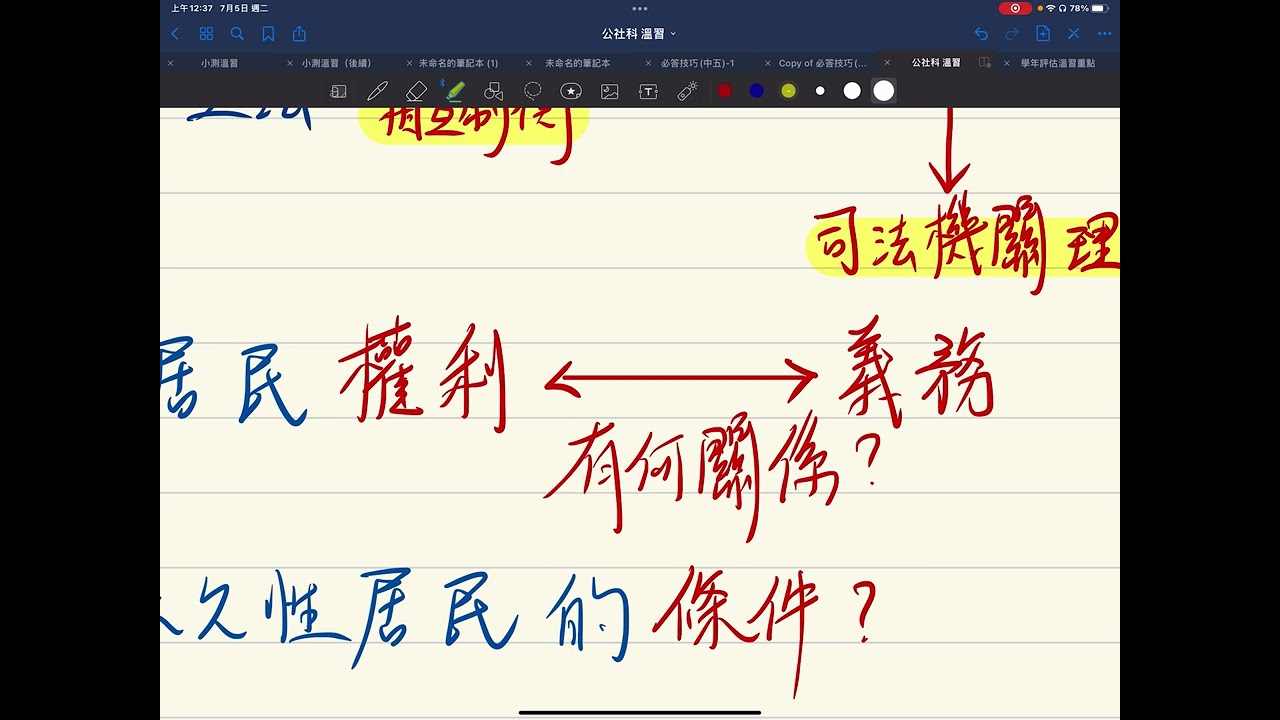 中四公民科溫習課程重點