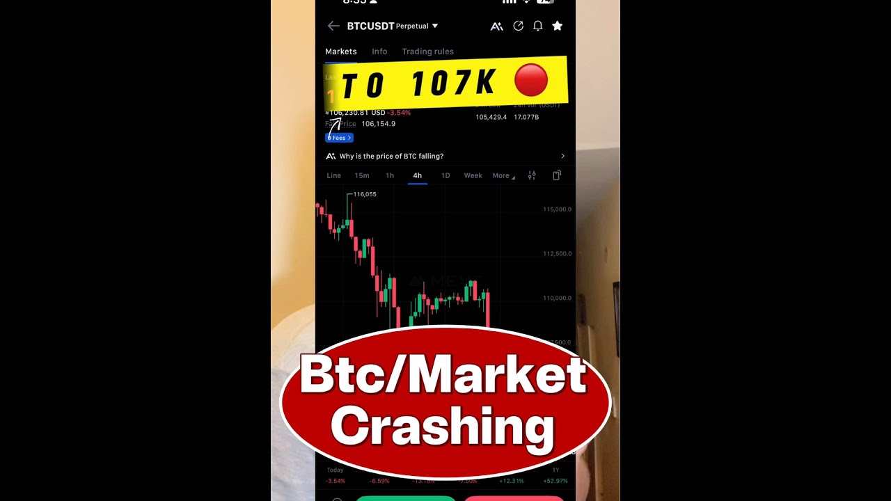Bitcoin Crash Alert! $107K Break &rarr; $100K Next ⚠