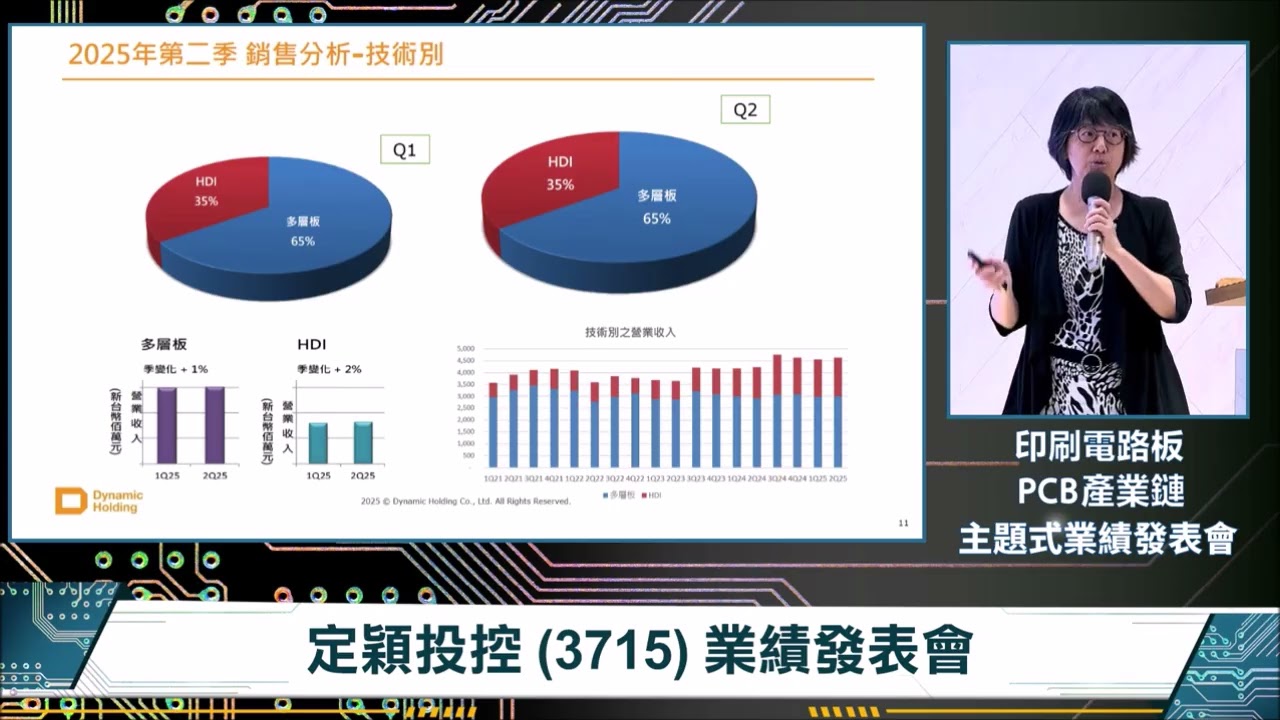 114.08.18--「印刷電路板（PCB）產業鏈」主題式業績發表會--定穎投控（3715）