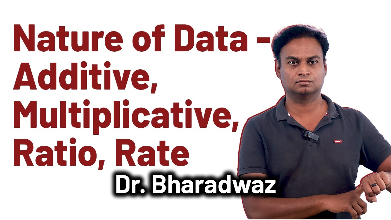 Nature of Data, Additive Data, Multiplicative Data, Ratio Data, Rate Data  | Homeopraxis Academy