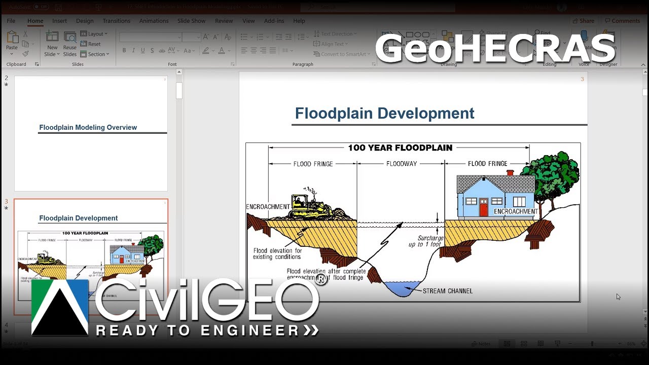 Floodway and Floodplain Modeling in GeoHECRAS | CivilGEO