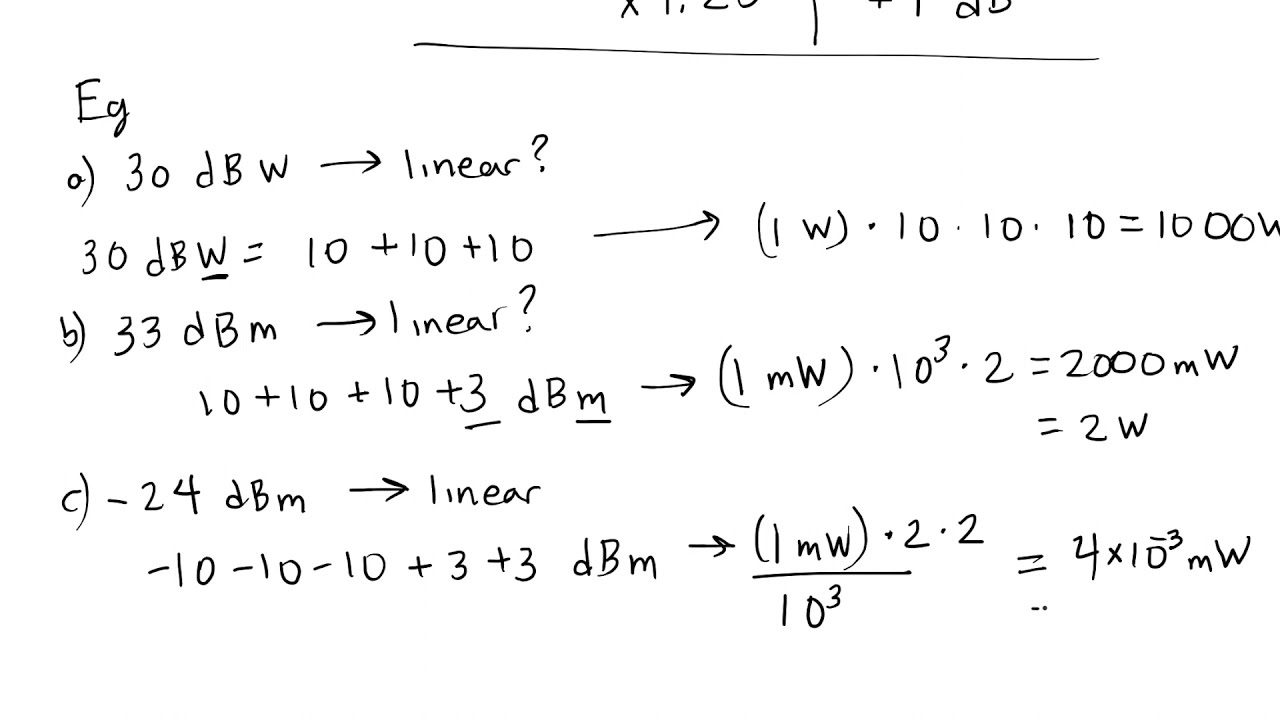 ESE 471 I'm Adding dB to this Course