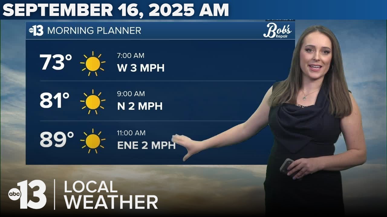 Warm & Toasty Weather Continues!