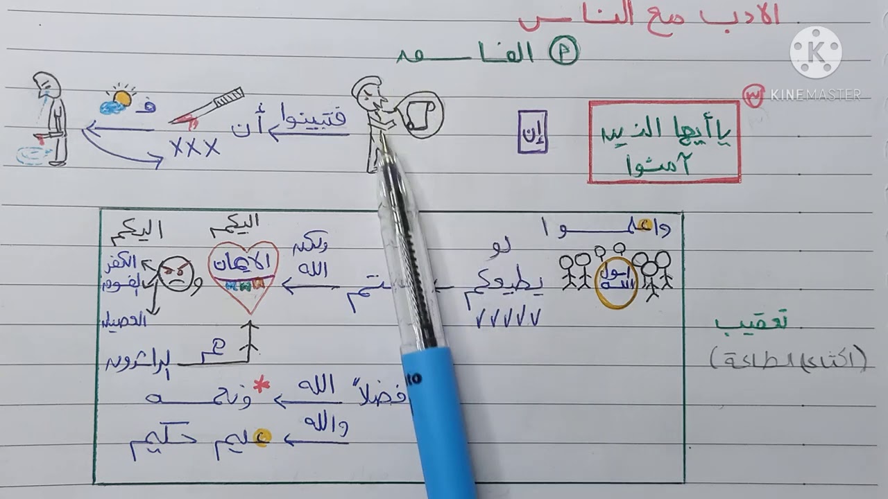 حفظ سورة الحجرات بسهولة