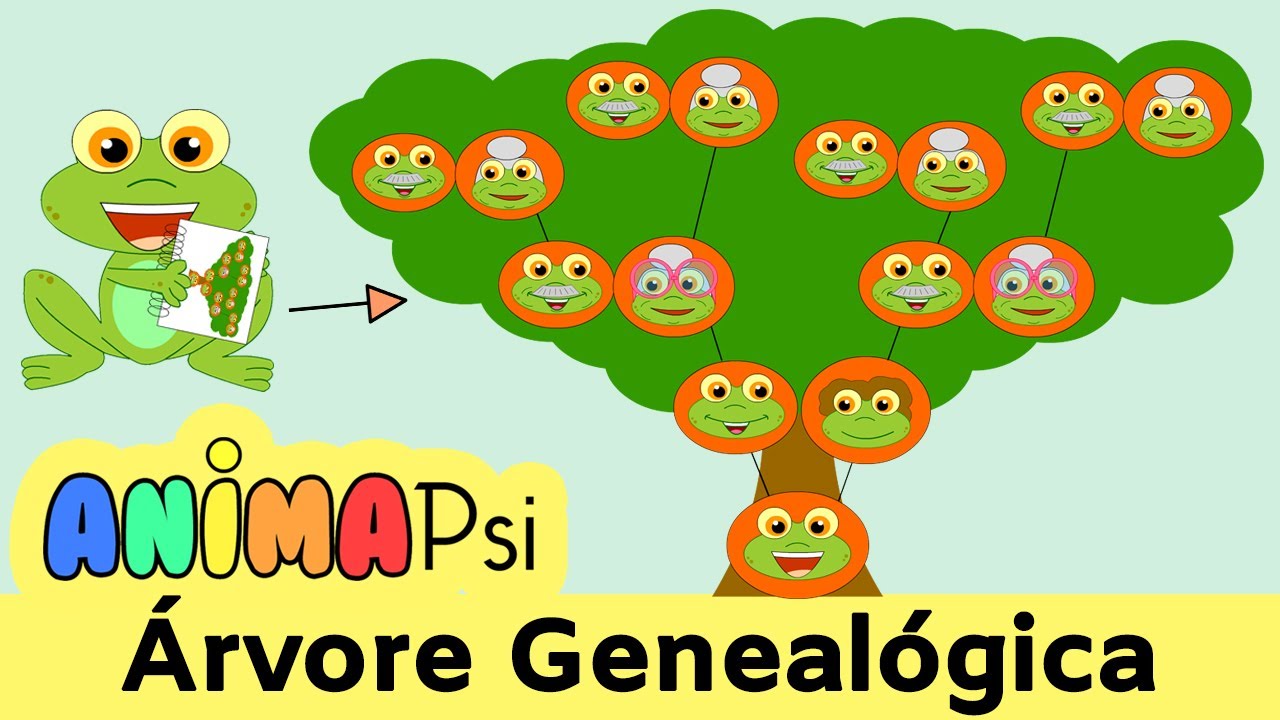 Árvore Genealógica para Crianças | Ancestralidade [Terapia Infantil]