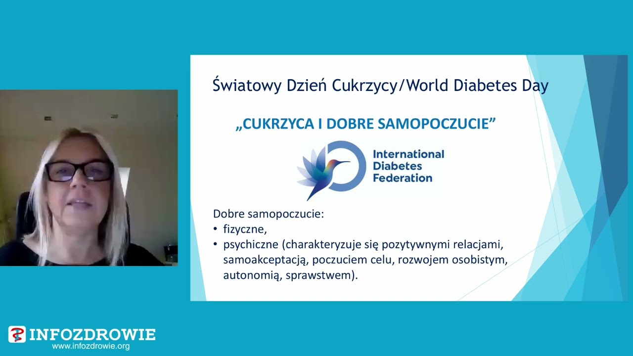 Diabetologia 2024 / 2025 – perspektywa pacjenta