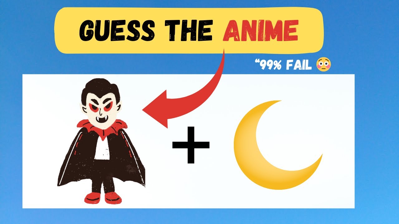 Guess the Anime Character | Anime Quiz Challenge | Guess the Anime Opening
