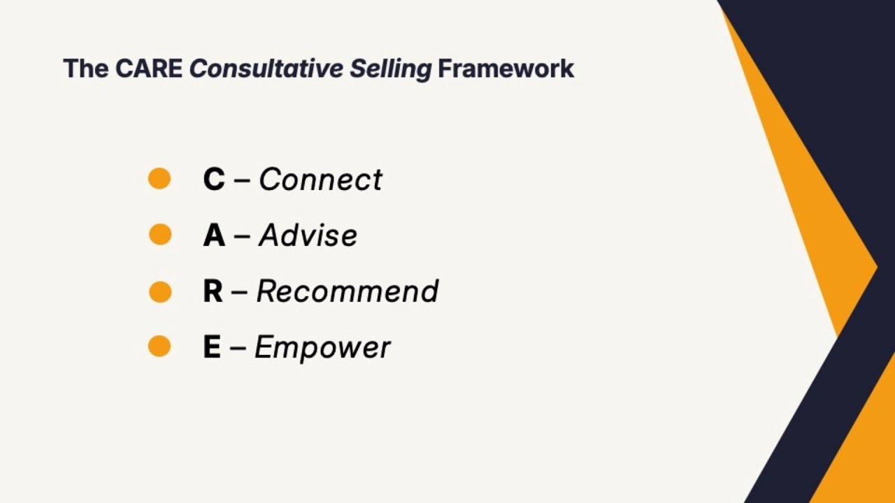 Consultative Selling Framework, Easy to Remember