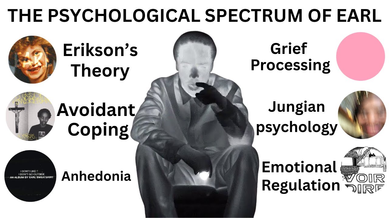 The Psychological Spectrum of Earl Sweatshirt.
