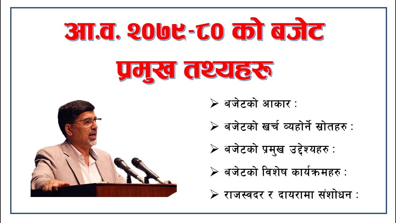 Budget of Nepal 2079-80 || आ.व. २०७९–८० को बजेट || Budget Highlights || By: Loksewa Sopan