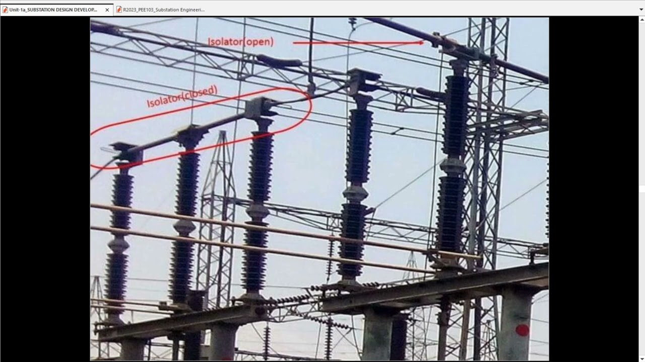 SEA_Substation Layouts_Lec-9#substation #eee #electrical #srmvec #srm #srmist #ss #equipment #layout