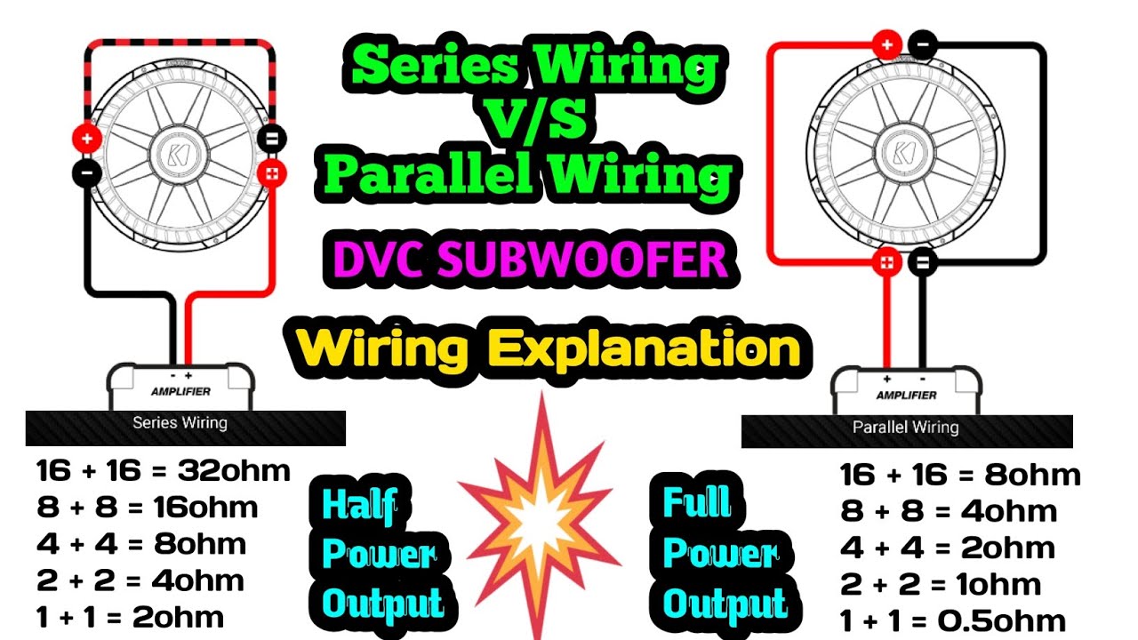 Series Wiring & Parallel Wiring Explained in Telugu | Which Wiring is Best for DVC subwoofer.?