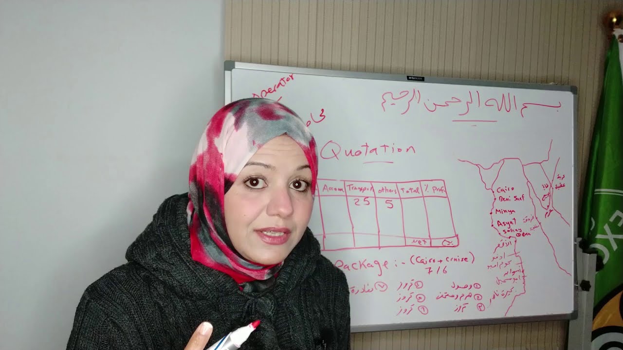 Tour Operator - Lecture No. 74 - Package Quotation