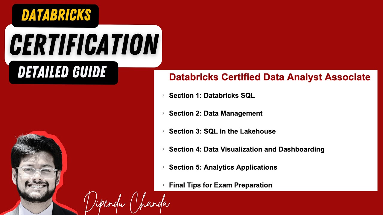 Экзамен на получение сертификата Databricks Certified Data Analyst Associate: полный комплект уче...