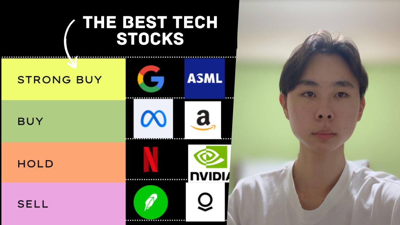 Ranking The Best Tech Stocks Now
