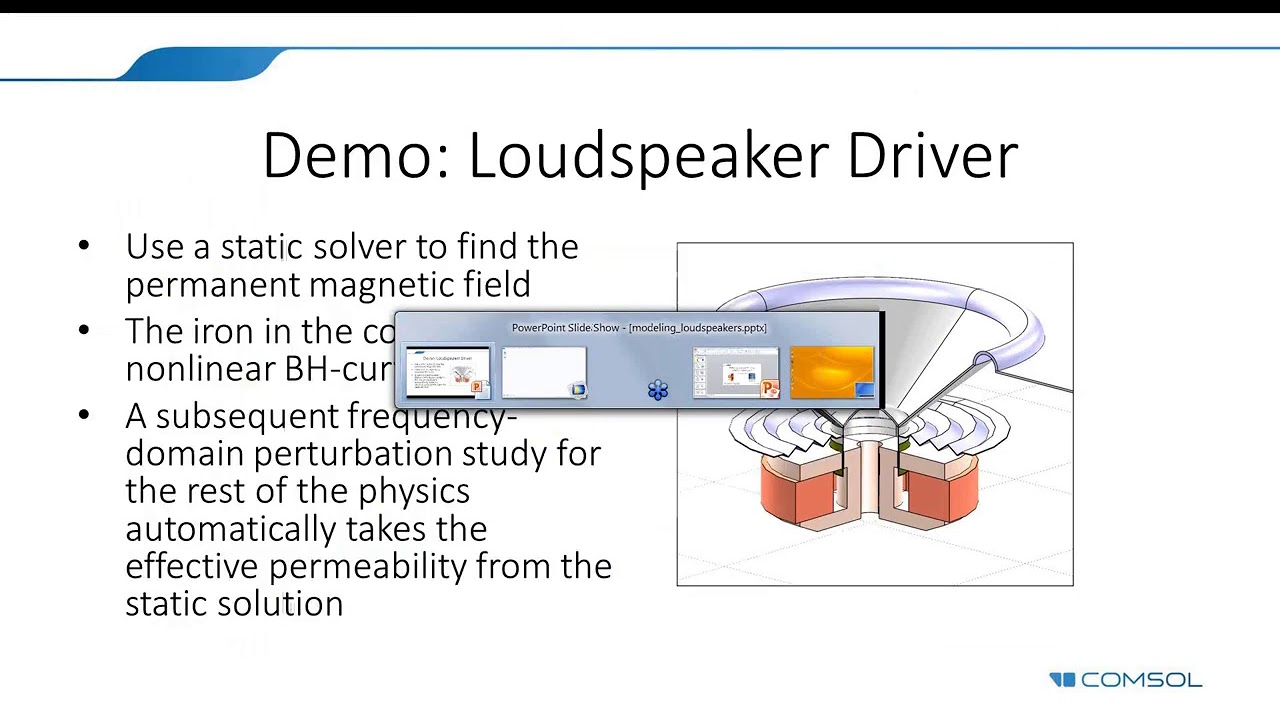 COMSOL - LOUDSPEAKERS
