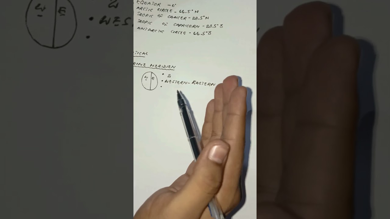 Prime Meridian, GMT, Time-Zones explained by Jamal Farooq | World Map Basics | Short