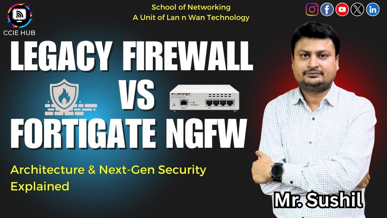 Legacy Firewall vs FortiGate NGFW | Architecture & Next-Gen Security Explained | CCIE HUB