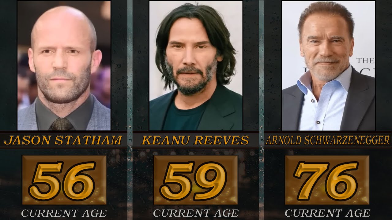 Hollywood Actors Real Age 2023.