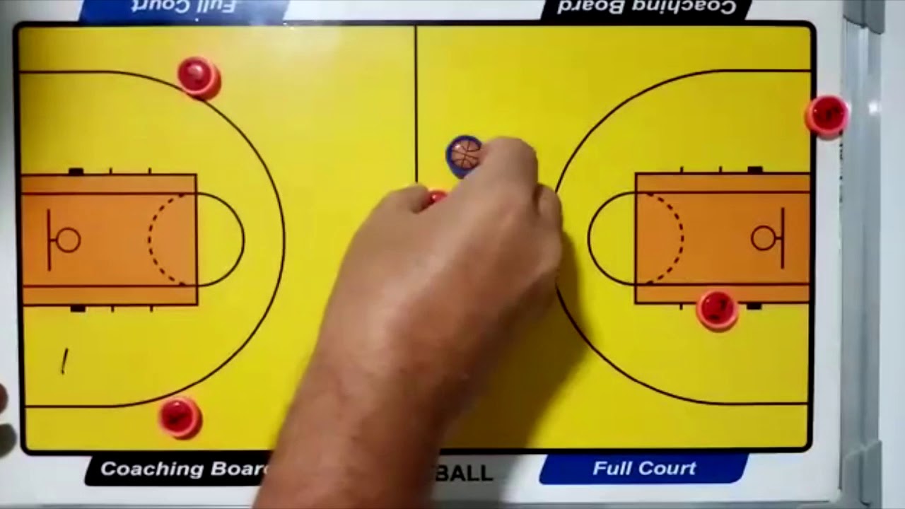 SALIDA CON MARCA A PRESIÓN BALONCESTO