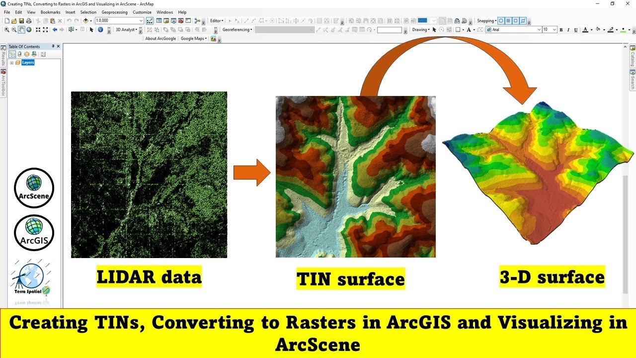 Creating TINs, Converting to Rasters in ArcGIS and Visualizing in ArcScene