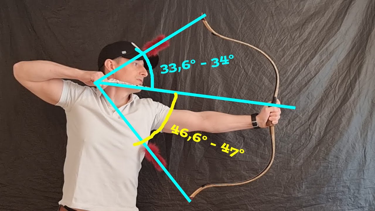 Bogensetup und Knowhow Korean Bow #reiterbogen #bogensport #koreanbows #custombows