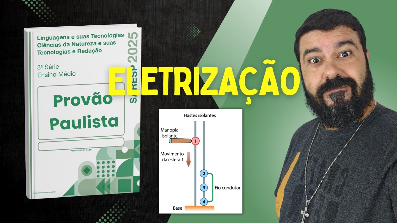 Provão Paulista 2025 | Já tomou choque na maçaneta? É por causa de eletrização como essa.