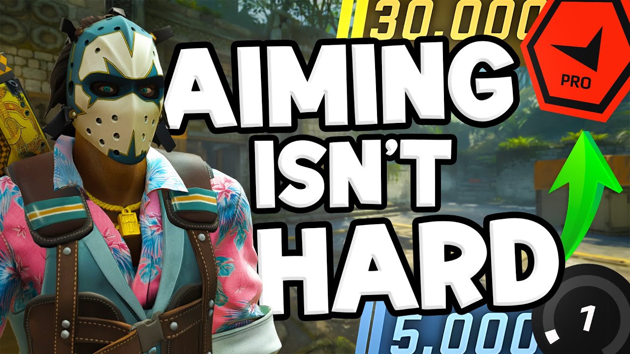 Noob to Pro. A CS2 Aiming Guide.