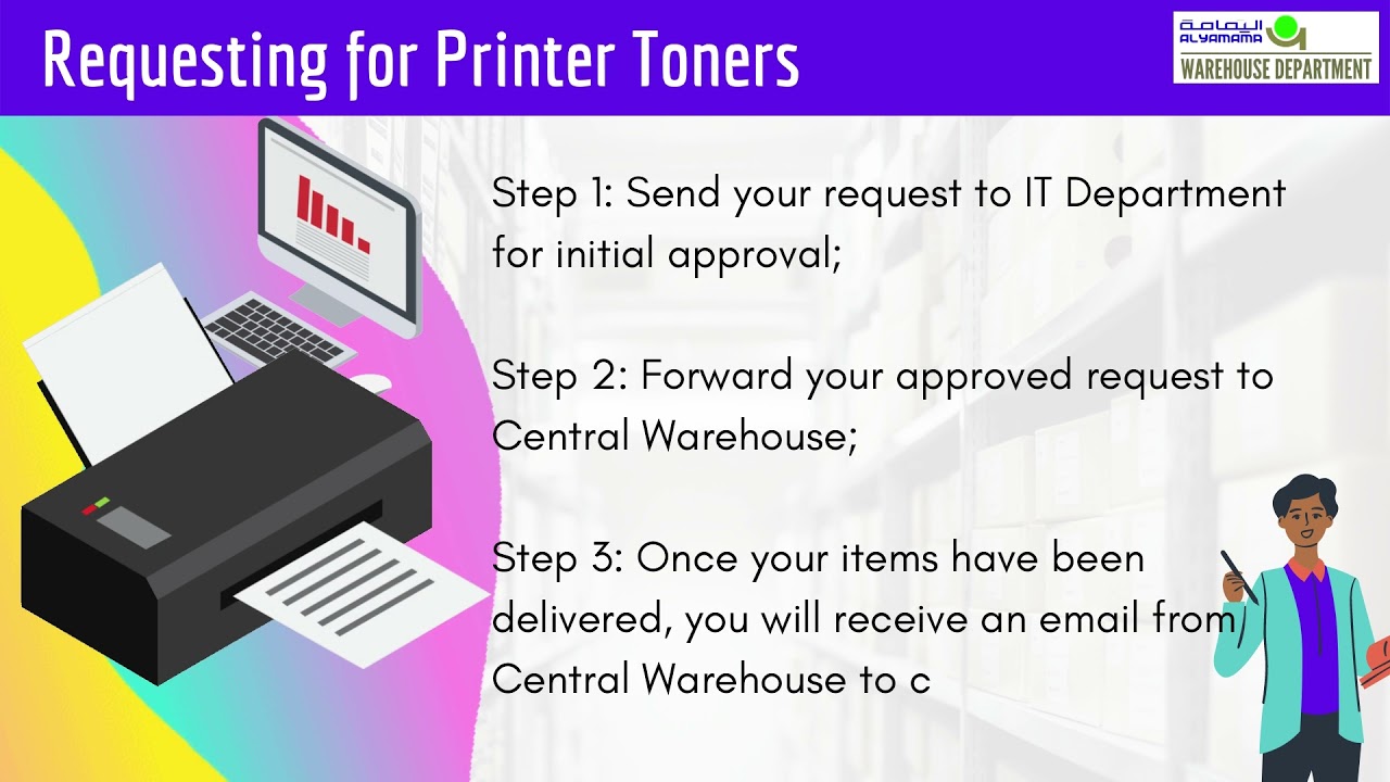 Warehouse Internal Procedures