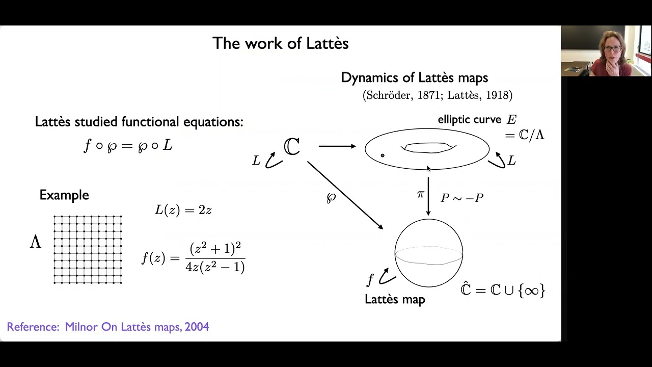 Laura DeMarco: Latt&egrave;s maps, bifurcations, and arithmetic (NTWS 151)