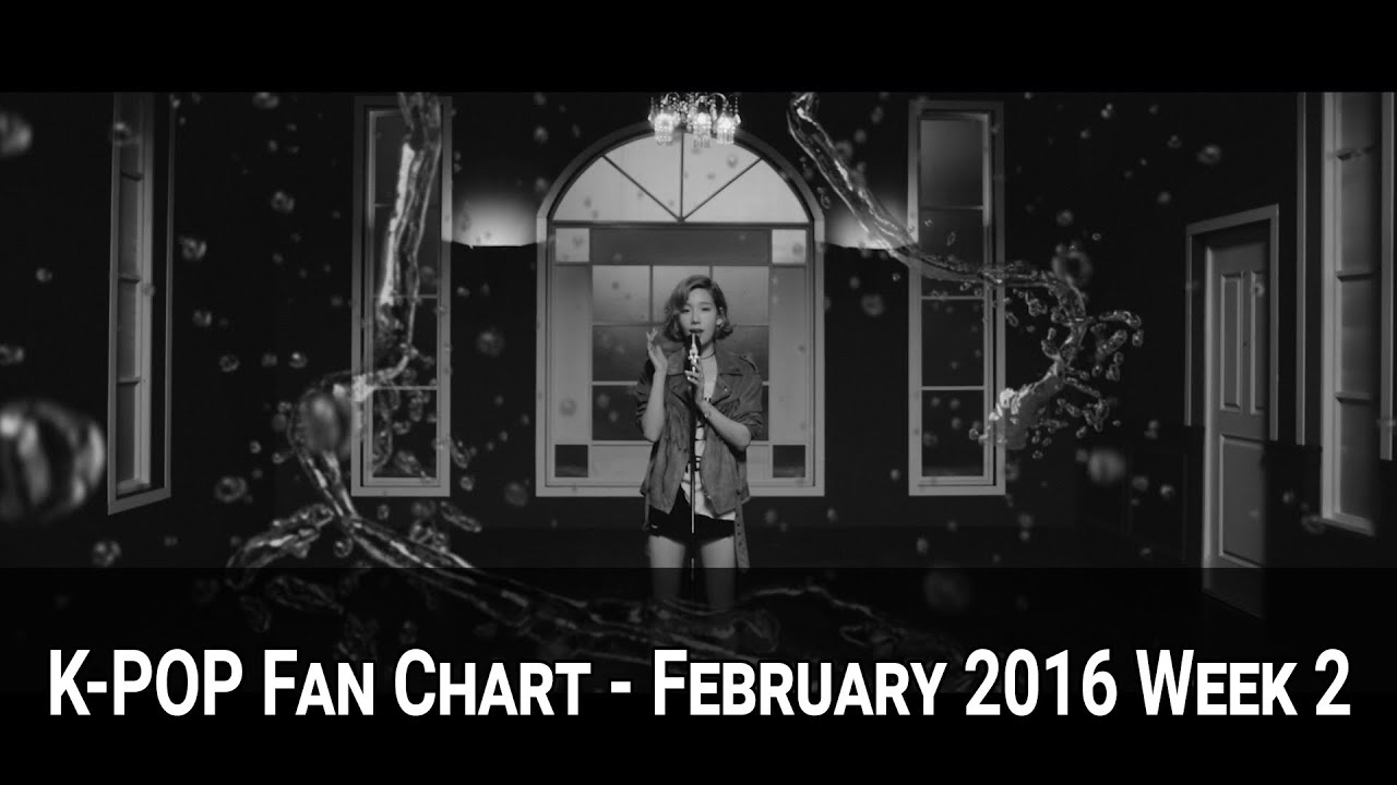 TOP 40 K-POP SONGS FAN CHART - FEBRUARY 2016 WEEK 2