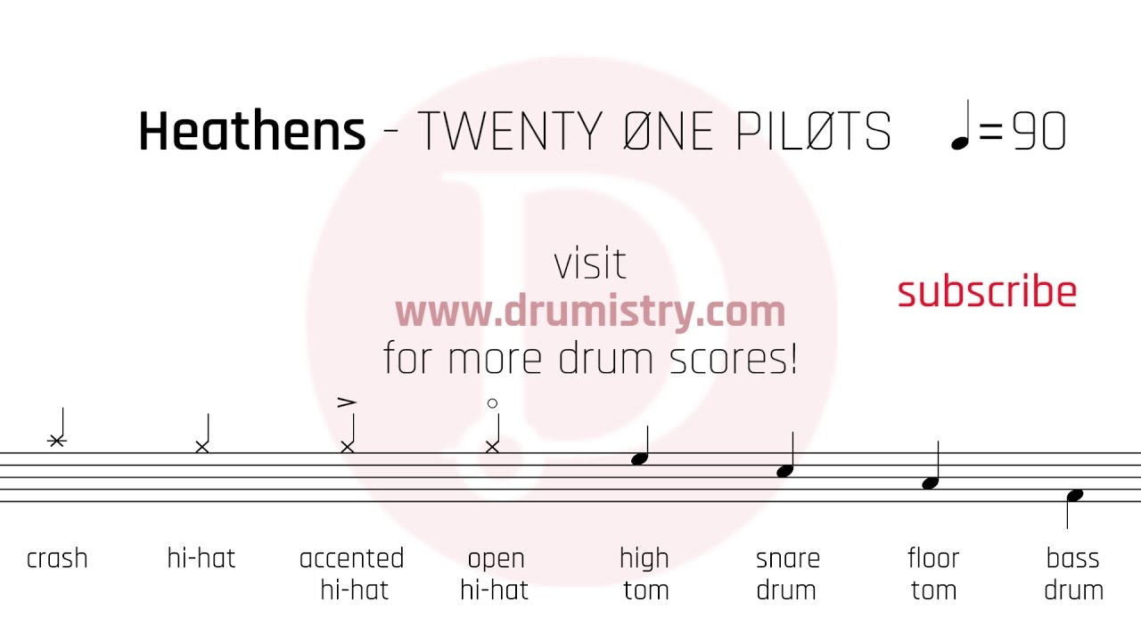 Twenty One Pilots - Heathens Drum Score