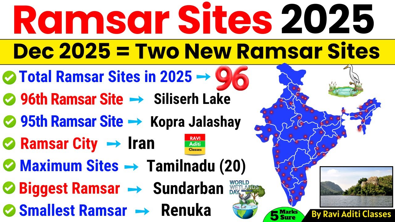 Ramsar Sites in India 2025 | 96 Updated List | Wetlands | Ramsar Sites 2025 | Current Affairs 2025