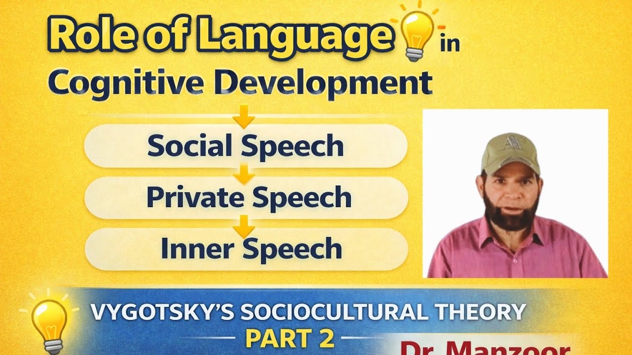 Роль языка в когнитивном развитии | Социокультурная теория Выготского (Часть 2)