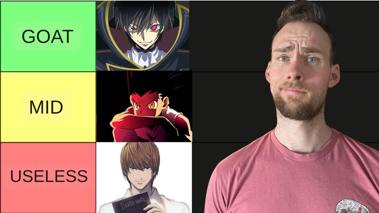 I Made a CEDH Pro Rank Anime Characters as Commander Players